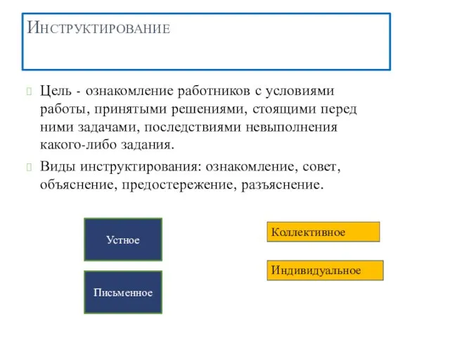 Инструктирование Цель - ознакомление работников с условиями работы, принятыми решениями, стоящими