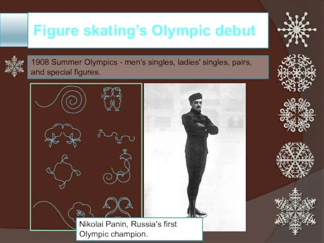 Figure skating’s Olympic debut 1908 Summer Olympics - men's singles, ladies'