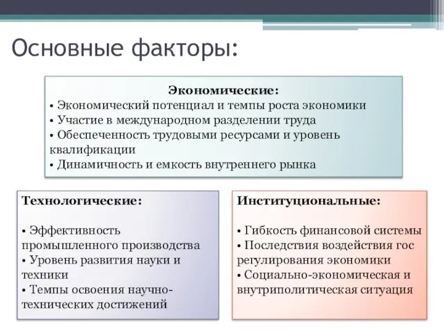 Основные факторы: Экономические: • Экономический потенциал и темпы роста экономики •