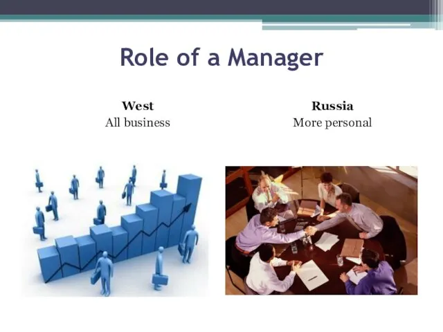 Role of a Manager West All business Russia More personal