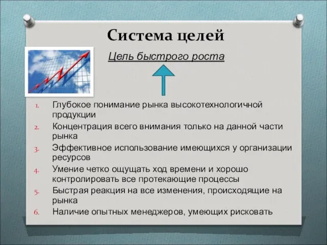 Система целей Цель быстрого роста Глубокое понимание рынка высокотехнологичной продукции Концентрация