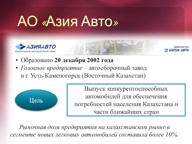 АО «Азия Авто» Образовано 20 декабря 2002 года Головное предприятие –