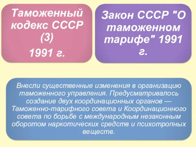 Внесли существенные изменения в организацию таможенного управления. Предусматривалось создание двух координационных