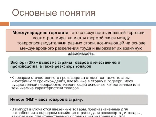 Основные понятия Международная торговля - это совокупность внешней торговли всех стран