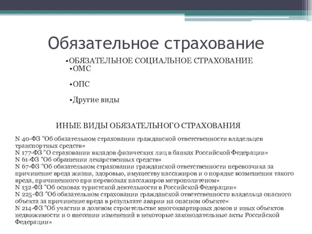 Обязательное страхование ИНЫЕ ВИДЫ ОБЯЗАТЕЛЬНОГО СТРАХОВАНИЯ N 40-ФЗ "Об обязательном страховании