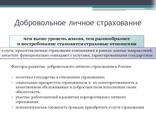 Добровольное личное страхование Факторы развития добровольного личного страхования в России: политика