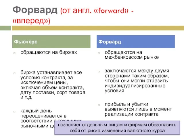 Форвард (от англ. «forward» - «вперед») обращаются на биржах биржа устанавливает