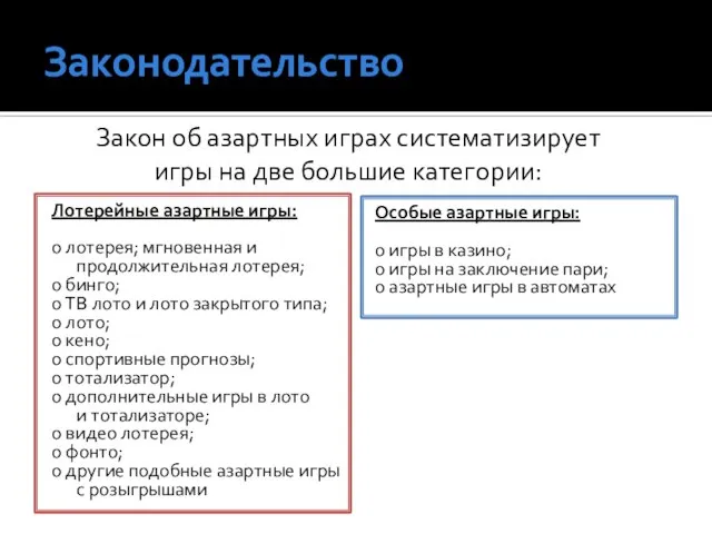 Законодательство Лотерейные азартные игры: o лотерея; мгновенная и продолжительная лотерея; o