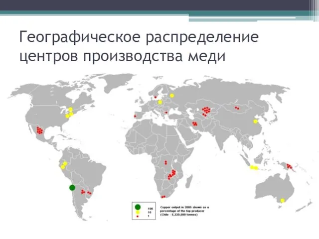 Географическое распределение центров производства меди