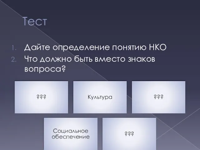 Тест Дайте определение понятию НКО Что должно быть вместо знаков вопроса?