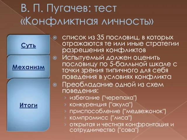 В. П. Пугачев: тест «Конфликтная личность» список из 35 пословиц, в