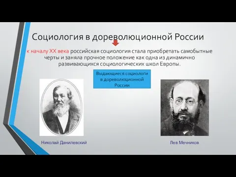 Социология в дореволюционной России к началу XX века российская социология стала