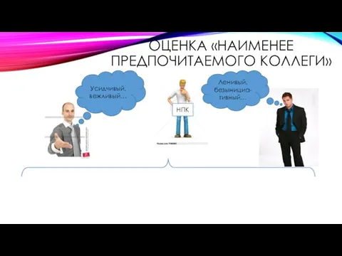 Оценка «наименее предпочитаемого коллеги» НПК Усидчивый, вежливый… Ленивый, безынициа-тивный…