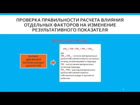 ПРОВЕРКА ПРАВИЛЬНОСТИ РАСЧЕТА ВЛИЯНИЯ ОТДЕЛЬНЫХ ФАКТОРОВ НА ИЗМЕНЕНИЕ РЕЗУЛЬТАТИВНОГО ПОКАЗАТЕЛЯ Балансовый