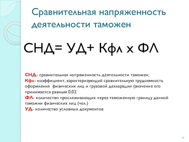 Сравнительная напряженность деятельности таможен СНД= УД+ Кфл х ФЛ СНД- сравнительная