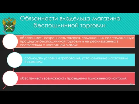 Обязанности владельца магазина беспошлинной торговли