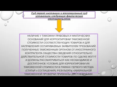 Суд первой инстанции и апелляционный суд установили следующие фактические обстоятельства. Наличие