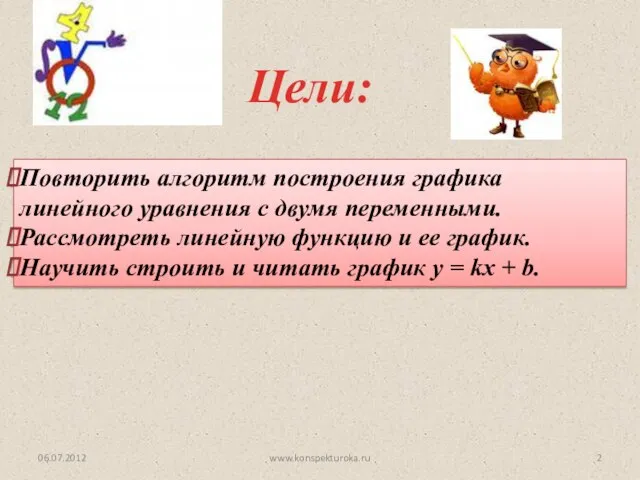 Цели: 06.07.2012 Повторить алгоритм построения графика линейного уравнения с двумя переменными.