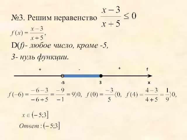 №3. Решим неравенство D(f)- любое число, кроме -5, 3- нуль функции.