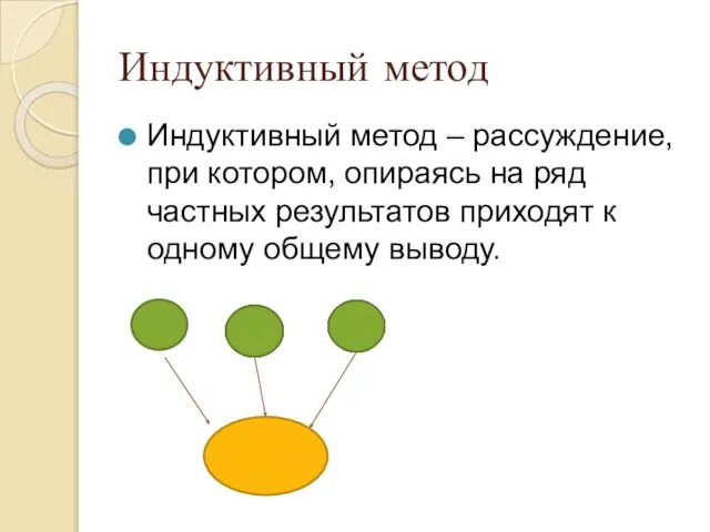 Индуктивный метод Индуктивный метод – рассуждение, при котором, опираясь на ряд