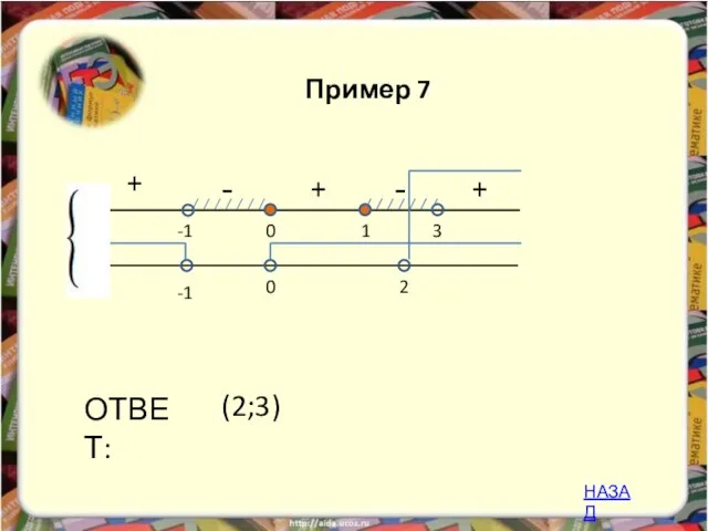 + - -1 3 1 ОТВЕТ: 0 -1 0 2 +