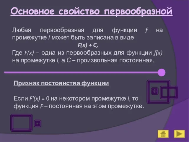 Основное свойство первообразной Любая первообразная для функции f на промежутке I