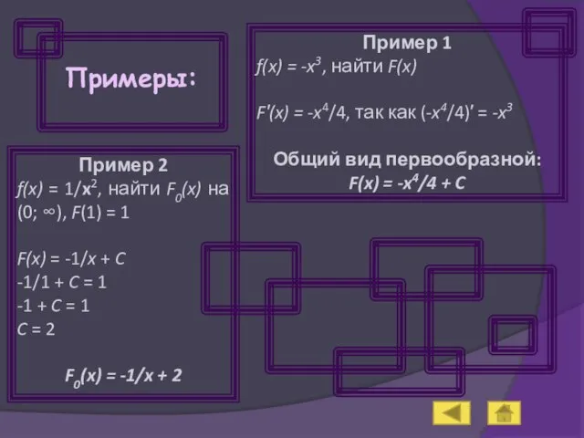 Примеры: Пример 1 f(x) = -x3, найти F(x) F′(x) = -x4/4,