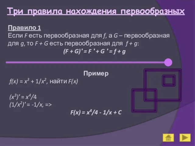 Три правила нахождения первообразных Правило 1 Если F есть первообразная для