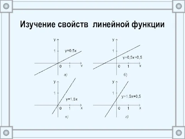 Изучение свойств линейной функции