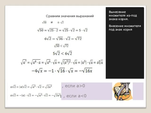 , если a>0 , если a Вынесение множителя из-под знака корня.