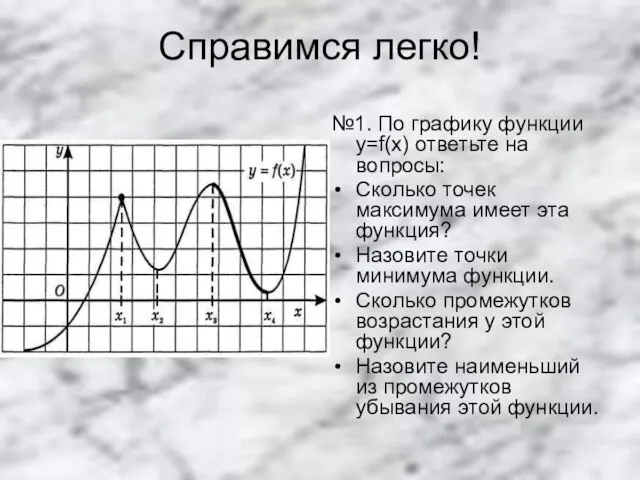 Справимся легко! №1. По графику функции y=f(x) ответьте на вопросы: Сколько