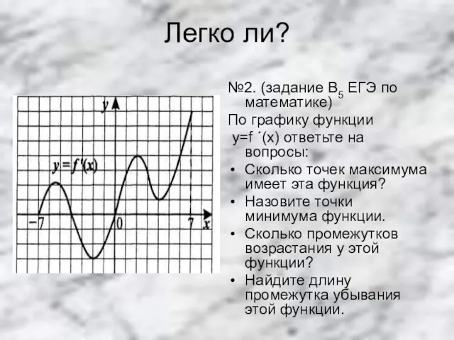 Легко ли? №2. (задание В5 ЕГЭ по математике) По графику функции