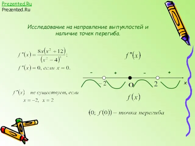 Исследование на направление выпуклостей и наличие точек перегиба. х + - + - Prezented.RuPrezented.Ru