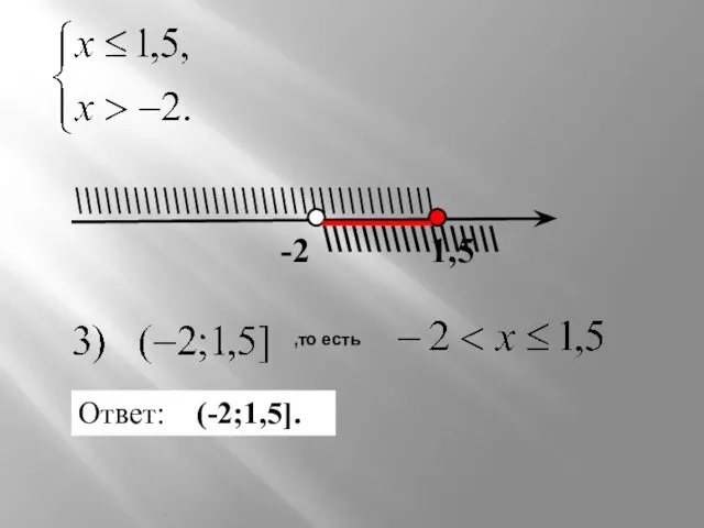 \\\\\\\\\\\\\\\\\\ \\\\\\\\\\\\\\\\\\\\\\\\\\\\\\\\\\\\\ 1,5 -2 Ответ: (-2;1,5]. ,то есть