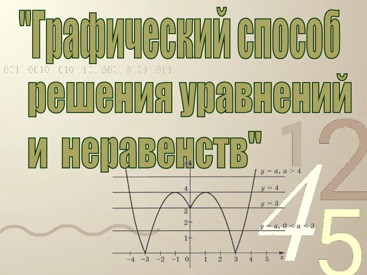 "Графический способ решения уравнений и неравенств"