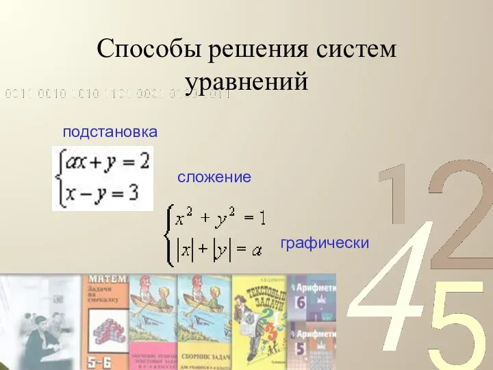 Способы решения систем уравнений подстановка сложение графически