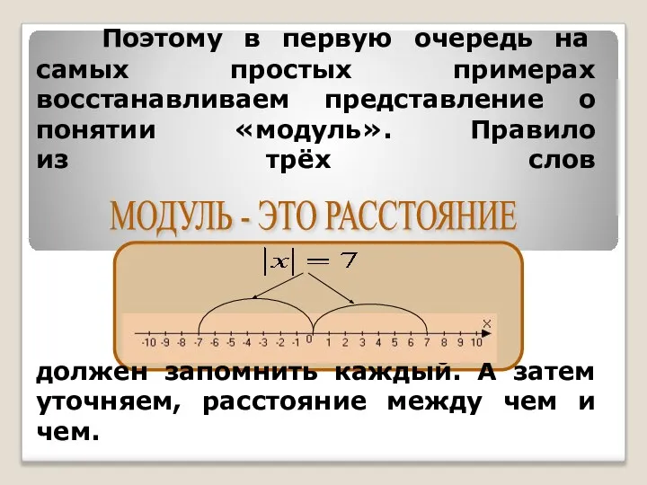 Поэтому в первую очередь на самых простых примерах восстанавливаем представление о