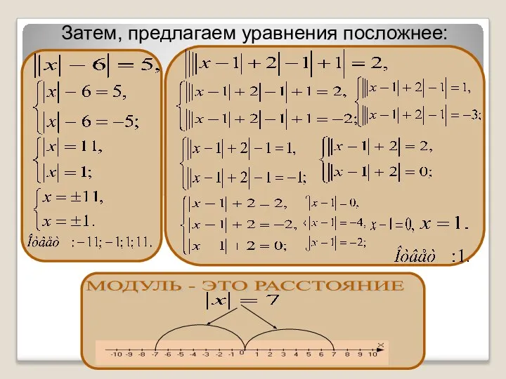 МОДУЛЬ - ЭТО РАССТОЯНИЕ Затем, предлагаем уравнения посложнее: