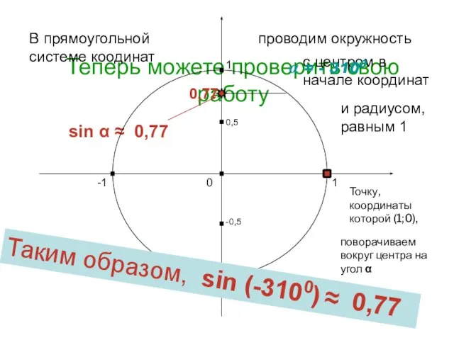 Теперь можете проверить свою работу sin α ≈ 0,77 1 0