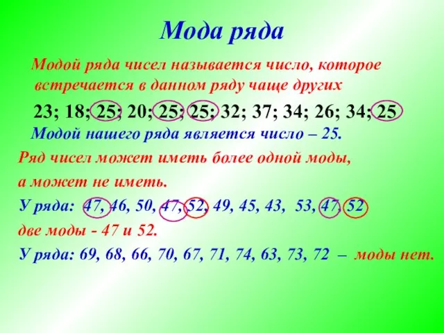 Мода ряда Модой ряда чисел называется число, которое встречается в данном