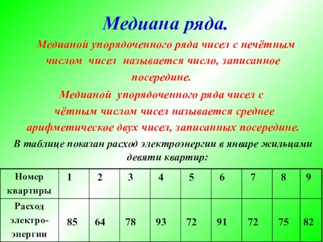 Медианой упорядоченного ряда чисел с нечётным числом чисел называется число, записанное