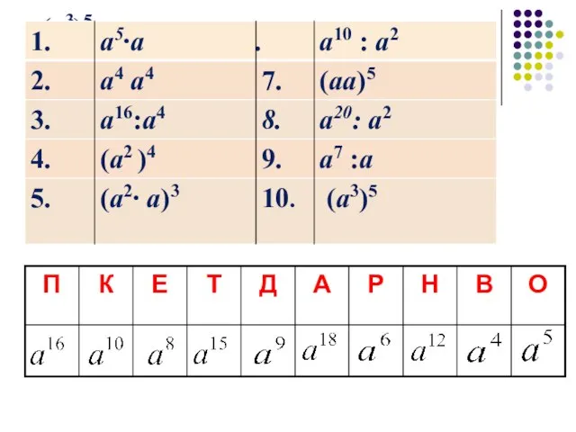 (а3)5