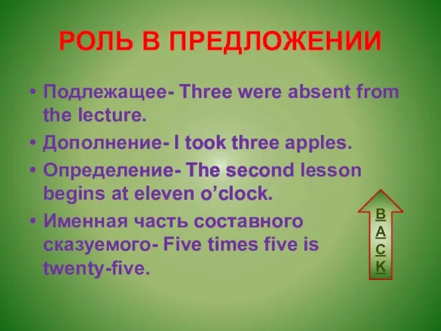 РОЛЬ В ПРЕДЛОЖЕНИИ Подлежащее- Three were absent from the leсture. Дополнение-