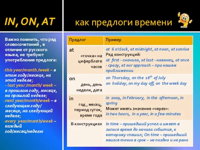 как предлоги времени IN, ON, AT Важно помнить, что ряд словосочетаний