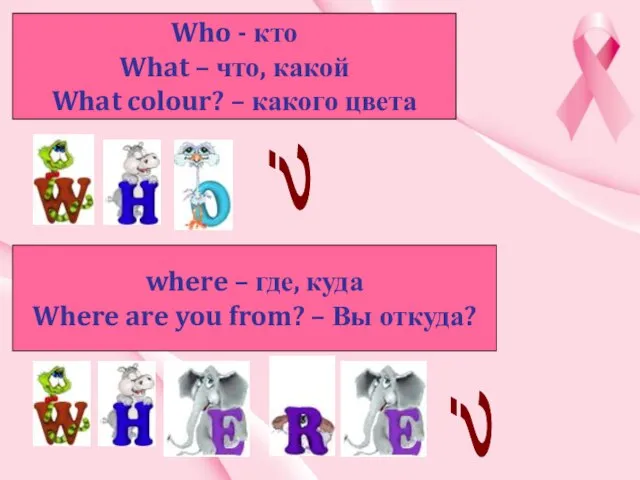 Who - кто What – что, какой What colour? – какого