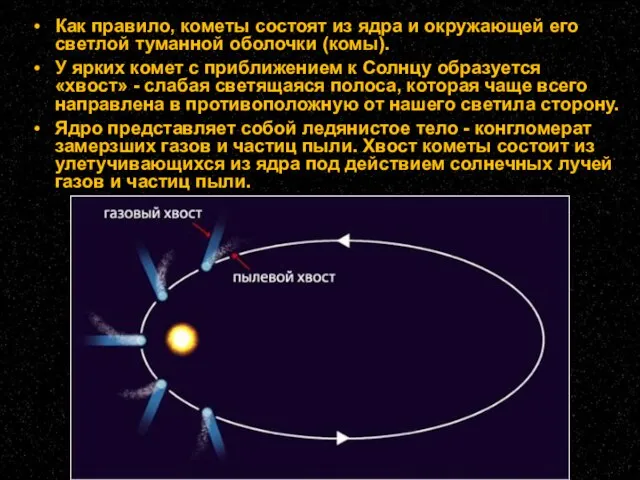 Как правило, кометы состоят из ядра и окружающей его светлой туманной