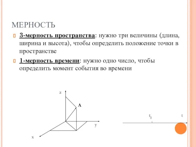 МЕРНОСТЬ 3-мерность пространства: нужно три величины (длина, ширина и высота), чтобы