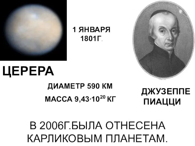 ДЖУЗЕППЕ ПИАЦЦИ ЦЕРЕРА В 2006Г.БЫЛА ОТНЕСЕНА КАРЛИКОВЫМ ПЛАНЕТАМ. 1 ЯНВАРЯ 1801Г.