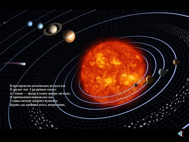В пространстве космическом воздуха нет И кружат там 8 различных планет.