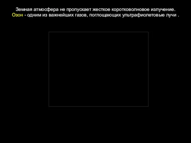 Земная атмосфера не пропускает жесткое коротковолновое излучение. Озон - одним из